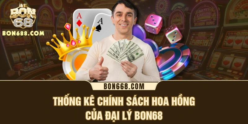 Thống kê chính sách hoa hồng của đại lý BON68